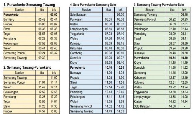 Joglosemarkerto Jadwal Terbaru